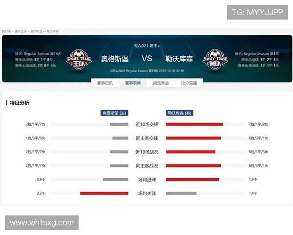 德甲主场爆冷比赛的球队阵容及战术分析